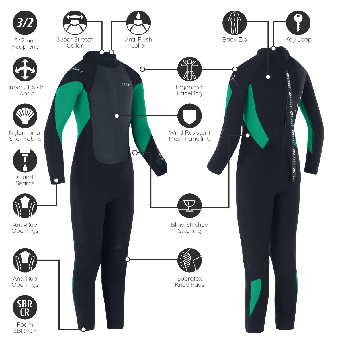 Osprey Zero Kids Full Wetsuit - Teal -LS (34" chest) only - SAVE 50%